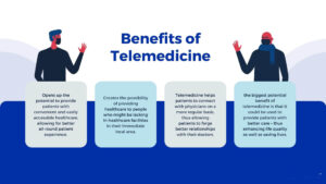 NAZOUNKI-AND-THE-Benefits-of-Telemedicine