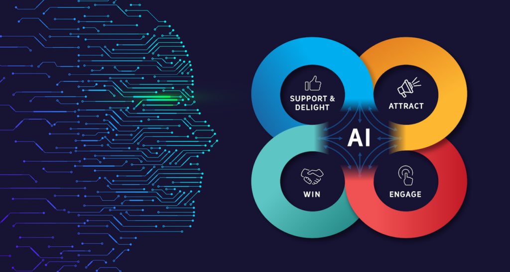 DN-AFRICA & Artificial Intelligence (AI) promoting