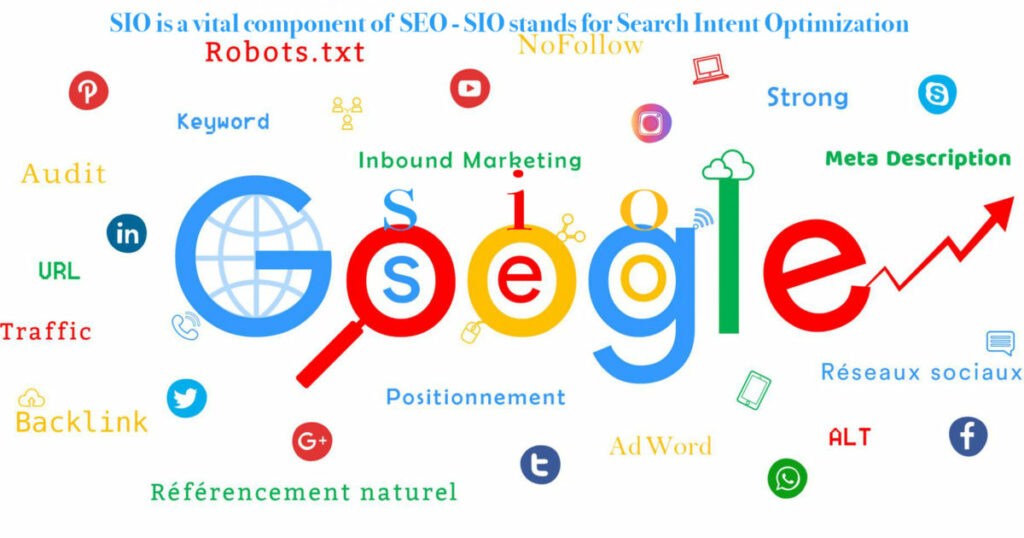 SEO-REFERENCEMENT-NATUREL-SIO-is-a-vital-component-of-SEO-SIO-stands-for-Search-Intent-Optimization_DN-AFRICA-Media-Partner-