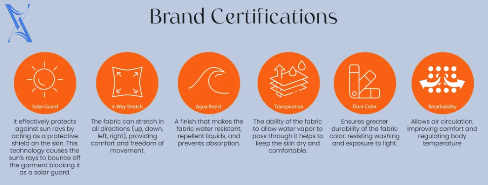 Migdaris-Quiles-𝗙𝗼𝘂𝗻𝗱𝗲𝗿 @soleatta-Brand-Certification